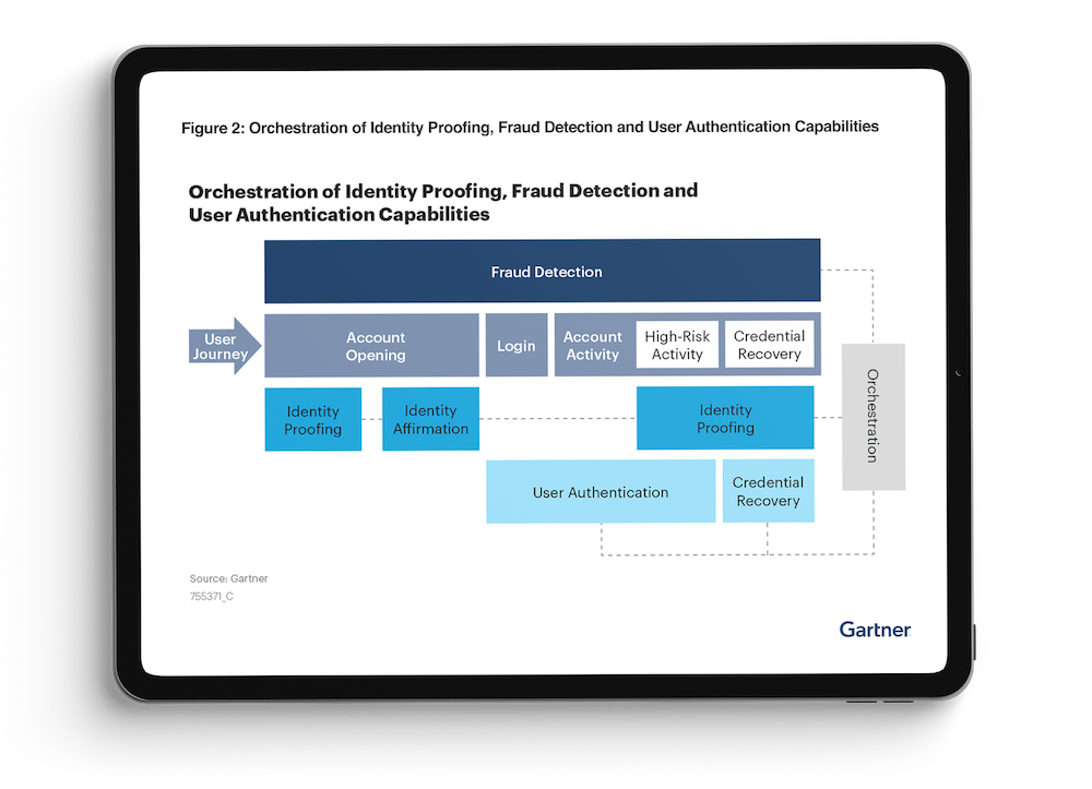 Gartner Report 2022 Market Guide For Identity Proofing And Affirmation gartner-report-2022-market-guide-for-identity-proofing-and-affirmation